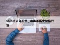 shib币去年价格_shib币历史价格行情