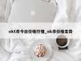 okt币今日价格行情_ok币价格走势