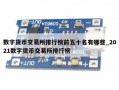数字货币交易所排行榜前五十名有哪些_2021数字货币交易所排行榜