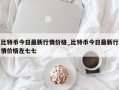 比特币今日最新行情价格_比特币今日最新行情价格左七七