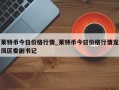 莱特币今日价格行情_莱特币今日价格行情龙凤区委副书记