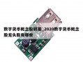 数字货币概念股研报_2020数字货币概念股龙头股有哪些