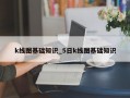 k线图基础知识_5日k线图基础知识