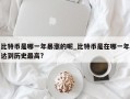 比特币是哪一年暴涨的呢_比特币是在哪一年达到历史最高?