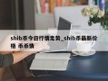 shib币今日行情走势_shib币最新价格 币币情