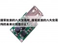 国家批准的八大交易所_国家批准的八大交易所的未来计划是什么?