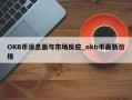 OKB币消息面与市场反应_okb币最新价格