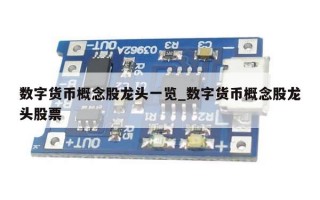 数字货币概念股龙头一览_数字货币概念股龙头股票
