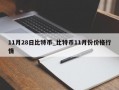 11月28日比特币_比特币11月份价格行情
