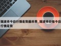 瑞波币今日行情走势图币界_瑞波币价格今日行情走势