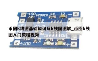 币圈k线图基础知识及k线图图解_币圈k线图入门教程视频