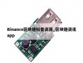 Binance区块链科普资源_区块链资讯app