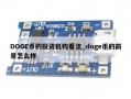 DOGE币的投资机构看法_doge币的前景怎么样
