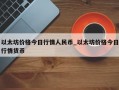 以太坊价格今日行情人民币_以太坊价格今日行情货币
