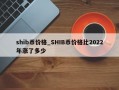 shib币价格_SHIB币价格比2022年涨了多少