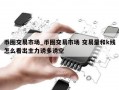 币圈交易市场_币圈交易市场 交易量和k线怎么看出主力诱多诱空