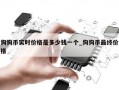 狗狗币实时价格是多少钱一个_狗狗币最终价格