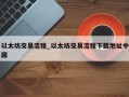 以太坊交易流程_以太坊交易流程下载地址中国