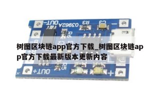 树图区块链app官方下载_树图区块链app官方下载最新版本更新内容