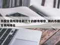 币圈交易所排名前三十的都有哪些_国内币圈交易所排名