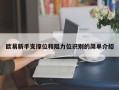 欧易新手支撑位和阻力位识别的简单介绍