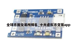 全球币圈交易所排名_十大虚拟币交易app