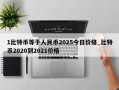 1比特币等于人民币2025今日价格_比特币2020到2021价格