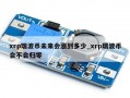 xrp瑞波币未来会涨到多少_xrp瑞波币会不会归零