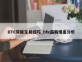 BTC突破交易技巧_btc最新爆盘分析