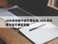 shib币价格今日行情走势_shib币价格今日行情走势图