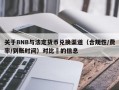 关于BNB与法定货币兑换渠道（合规性/费率/到账时间）对比​的信息