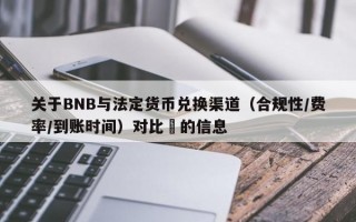 关于BNB与法定货币兑换渠道（合规性/费率/到账时间）对比​的信息
