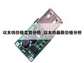 以太坊价格走势分析_以太坊最新价格分析