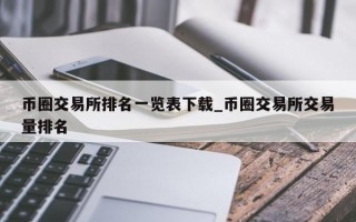 币圈交易所排名一览表下载_币圈交易所交易量排名