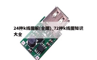 24种k线图解(全图)_72种k线图知识大全