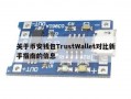 关于币安钱包TrustWallet对比新手指南的信息