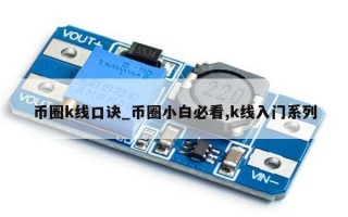 币圈k线口诀_币圈小白必看,k线入门系列