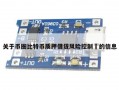 关于币圈比特币质押借贷风险控制​的信息