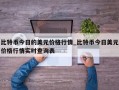 比特币今日的美元价格行情_比特币今日美元价格行情实时查询表