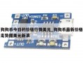 狗狗币今日的价格行情美元_狗狗币最新价格走势图美元新浪