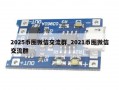 2025币圈微信交流群_2021币圈微信交流群