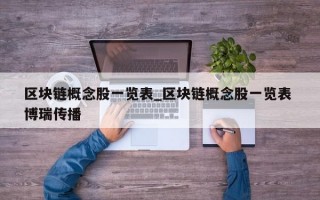 区块链概念股一览表_区块链概念股一览表 博瑞传播