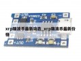 xrp瑞波币最新动态_xrp瑞波币最新价格