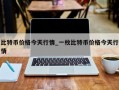 比特币价格今天行情_一枚比特币价格今天行情