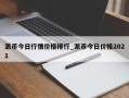 派币今日行情价格排行_派币今日价格2021