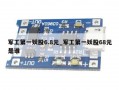 军工第一妖股6.8元_军工第一妖股68元是谁