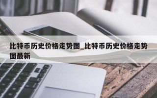 比特币历史价格走势图_比特币历史价格走势图最新