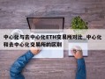 中心化与去中心化ETH交易所对比_中心化和去中心化交易所的区别