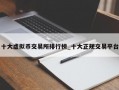 十大虚拟币交易所排行榜_十大正规交易平台