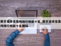 数字货币交易所排行榜前十名_数字货币交易所排行榜前十名图标